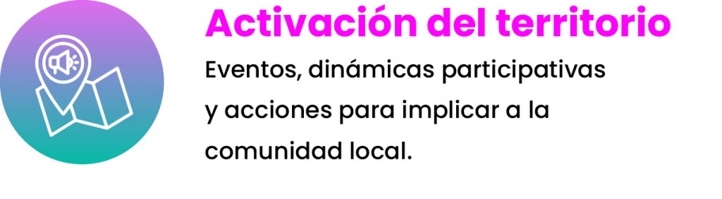 Activacion del territorio
